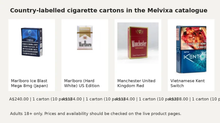 Four country-labelled cigarette carton listings compared for Australian adults