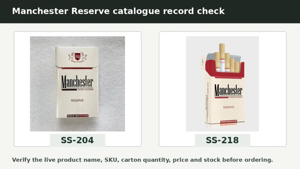 Side-by-side catalogue images for Manchester Reserve SKUs SS-204 and SS-218