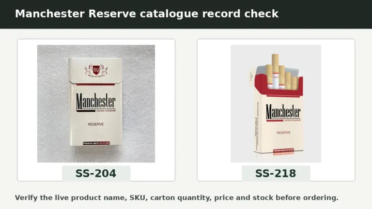 Side-by-side catalogue images for Manchester Reserve SKUs SS-204 and SS-218